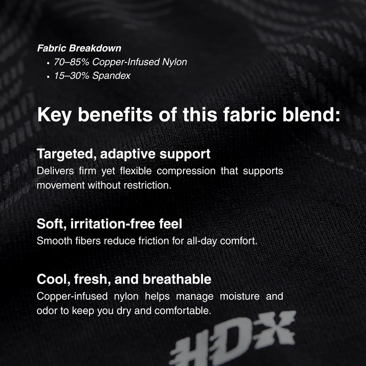KneeMax | Compression Sleeves