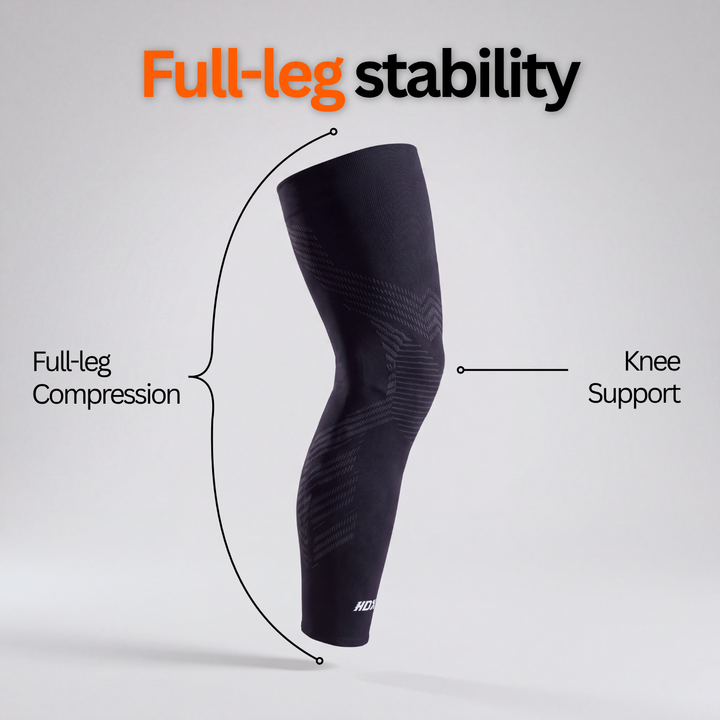 KneeMax | Compression Sleeves